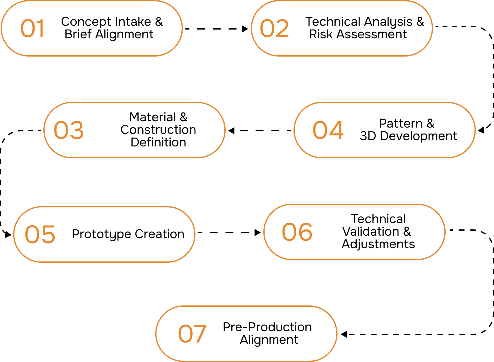 frame 2131332256